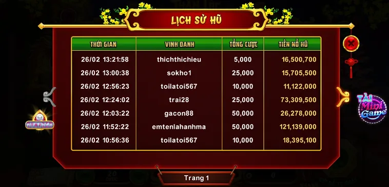 Bí Quyết Chơi Nổ Hũ Xin Xăm Tại 98Win Trúng Jackpot